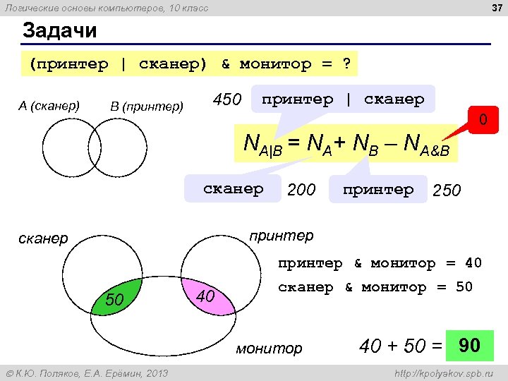 37 Логические основы компьютеров, 10 класс Задачи (принтер | сканер) & монитор = ?