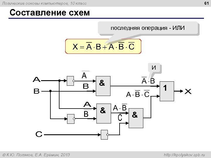 61 Логические основы компьютеров, 10 класс Составление схем последняя операция - ИЛИ И &