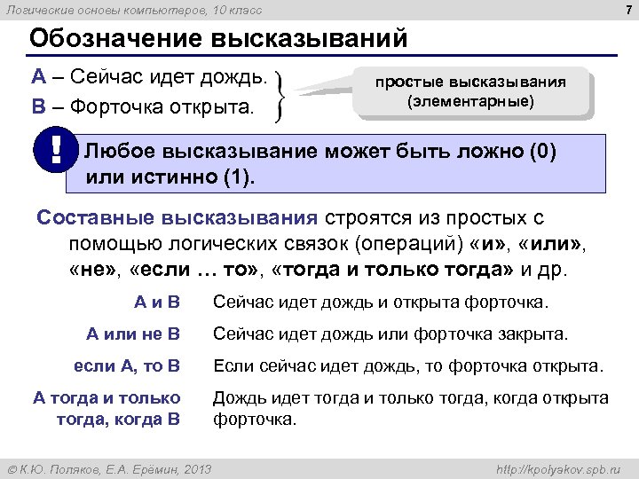 7 Логические основы компьютеров, 10 класс Обозначение высказываний A – Сейчас идет дождь. B