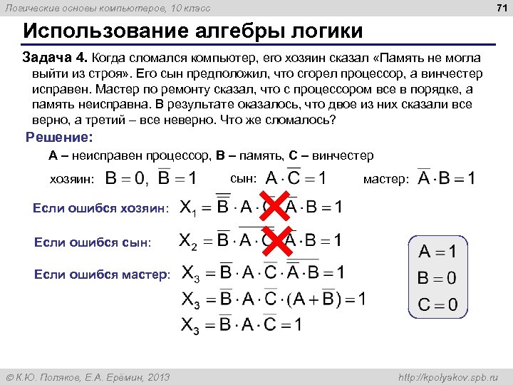 71 Логические основы компьютеров, 10 класс Использование алгебры логики Задача 4. Когда сломался компьютер,