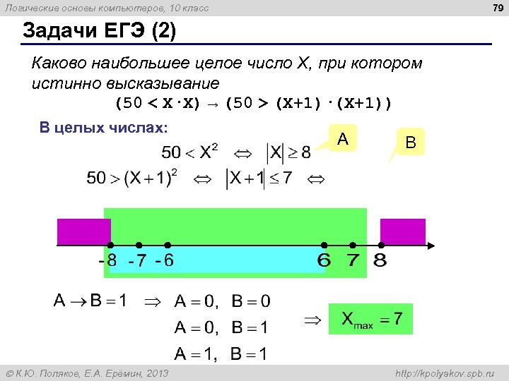 79 Логические основы компьютеров, 10 класс Задачи ЕГЭ (2) Каково наибольшее целое число X,