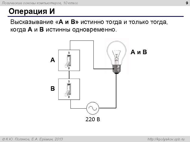 9 Логические основы компьютеров, 10 класс Операция И Высказывание «A и B» истинно тогда