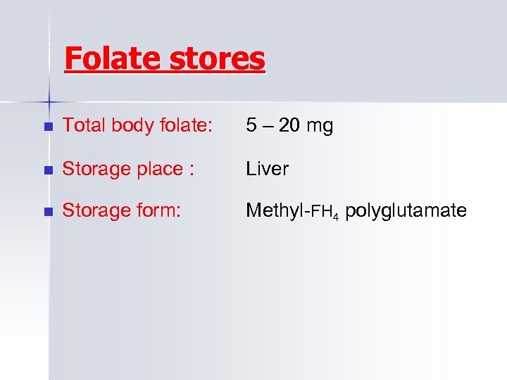 Folate stores n Total body folate: 5 – 20 mg n Storage place :