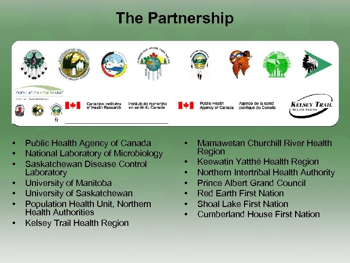 The Partnership • • Public Health Agency of Canada National Laboratory of Microbiology Saskatchewan