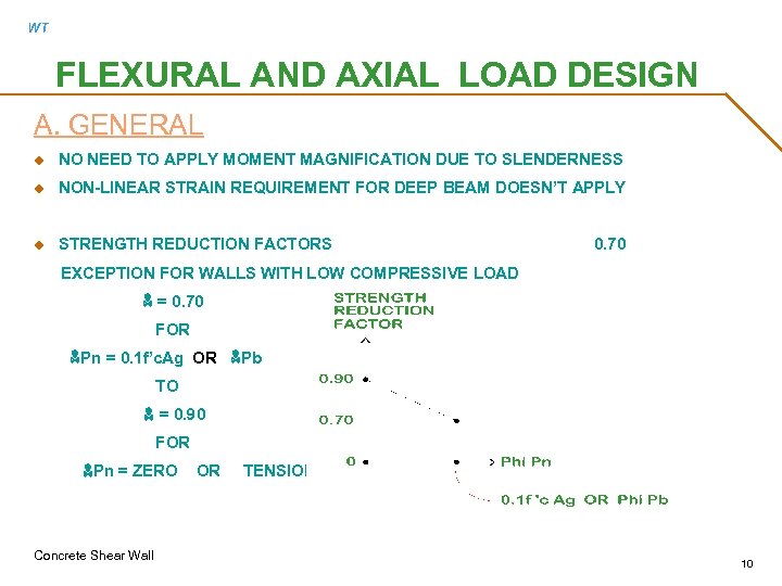 WT FLEXURAL AND AXIAL LOAD DESIGN A. GENERAL u NO NEED TO APPLY MOMENT