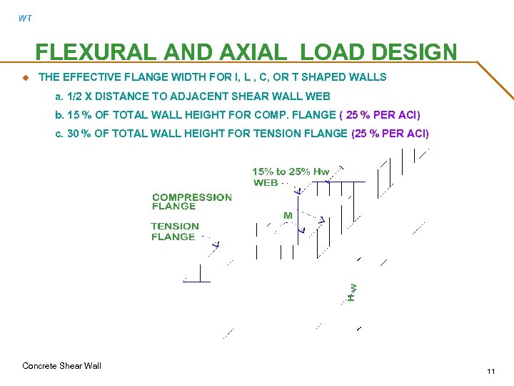 WT FLEXURAL AND AXIAL LOAD DESIGN u THE EFFECTIVE FLANGE WIDTH FOR I, L