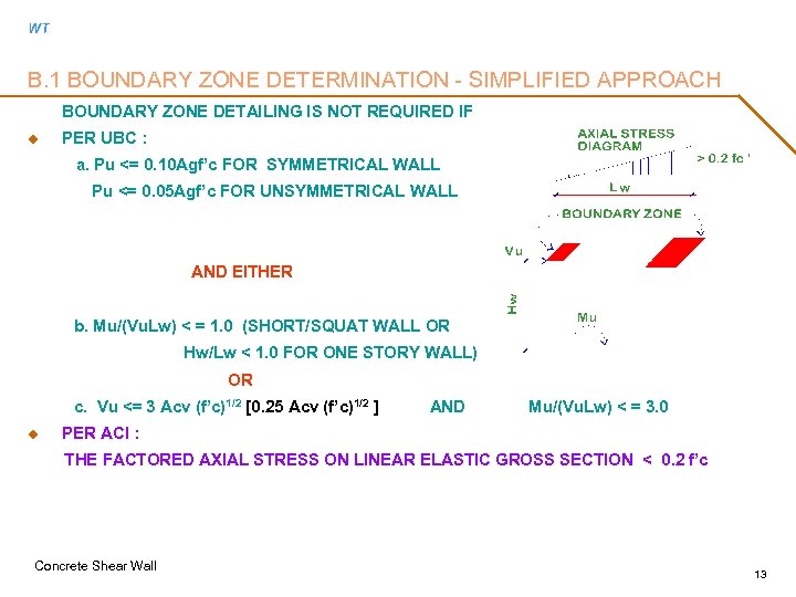 WT B. 1 BOUNDARY ZONE DETERMINATION - SIMPLIFIED APPROACH BOUNDARY ZONE DETAILING IS NOT