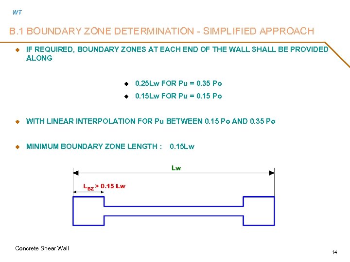 WT B. 1 BOUNDARY ZONE DETERMINATION - SIMPLIFIED APPROACH u IF REQUIRED, BOUNDARY ZONES