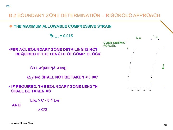 WT B. 2 BOUNDARY ZONE DETERMINATION – RIGOROUS APPROACH u THE MAXIMUM ALLOWABLE COMPRESSIVE