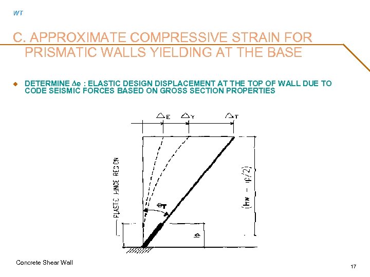 WT C. APPROXIMATE COMPRESSIVE STRAIN FOR PRISMATIC WALLS YIELDING AT THE BASE u DETERMINE