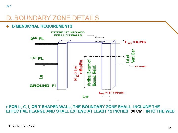 WT D. BOUNDARY ZONE DETAILS u DIMENSIONAL REQUIREMENTS FOR L, C, I, OR T