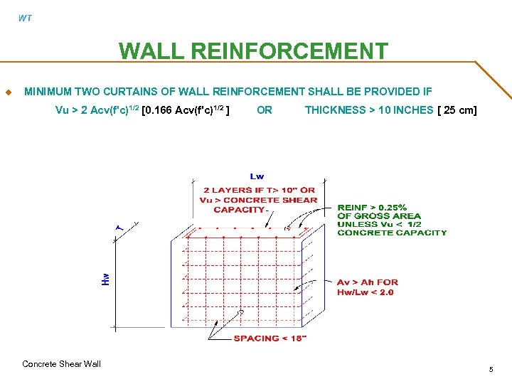 WT WALL REINFORCEMENT u MINIMUM TWO CURTAINS OF WALL REINFORCEMENT SHALL BE PROVIDED IF