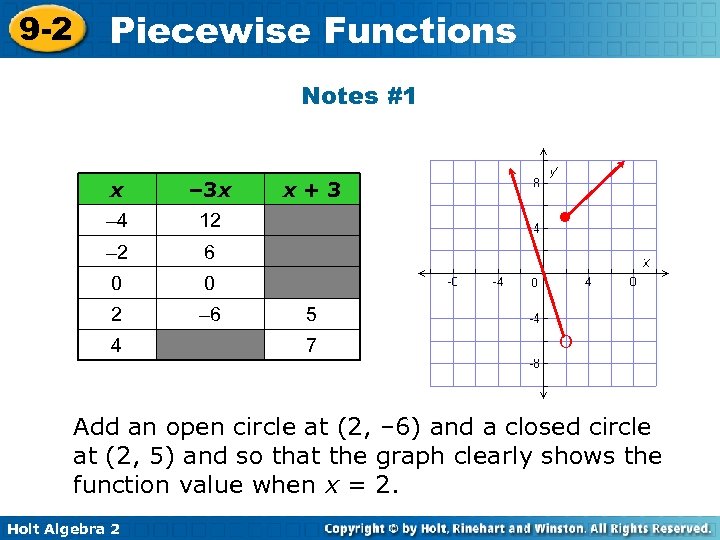 9 -2 Piecewise Functions Notes #1 x – 3 x – 4 12 –