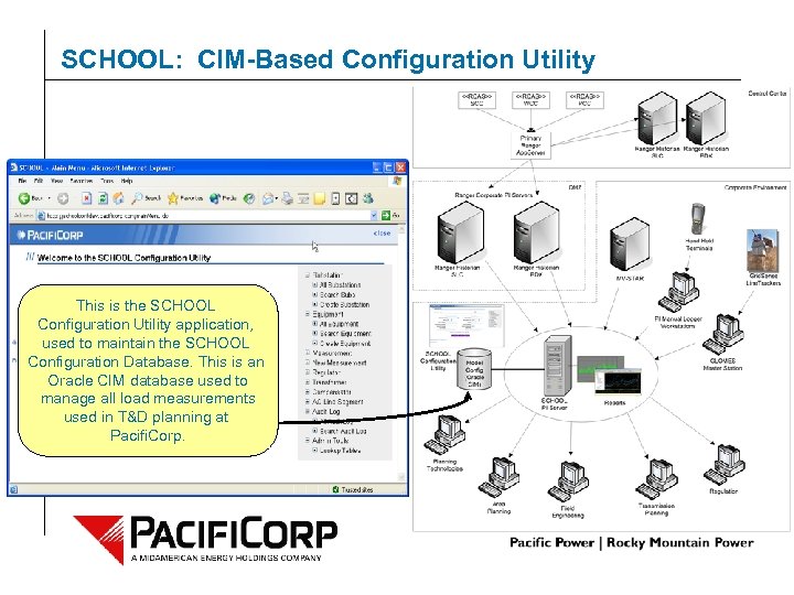 This is the SCHOOL Configuration Utility application, used to maintain the SCHOOL Configuration Database.