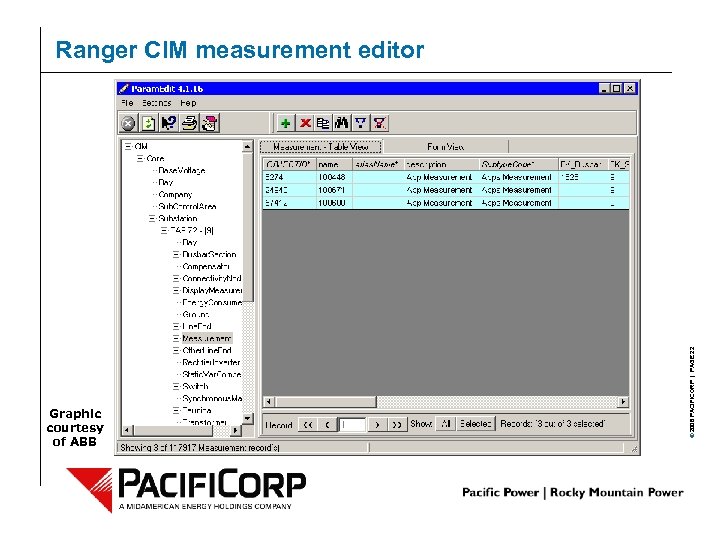 Graphic courtesy of ABB © 2006 PACIFICORP | PAGE 22 Ranger CIM measurement editor