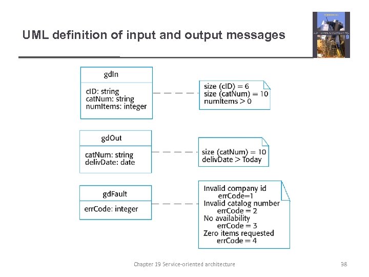 UML definition of input and output messages Chapter 19 Service-oriented architecture 38 