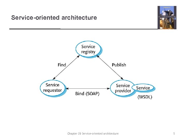 Service-oriented architecture Chapter 19 Service-oriented architecture 5 