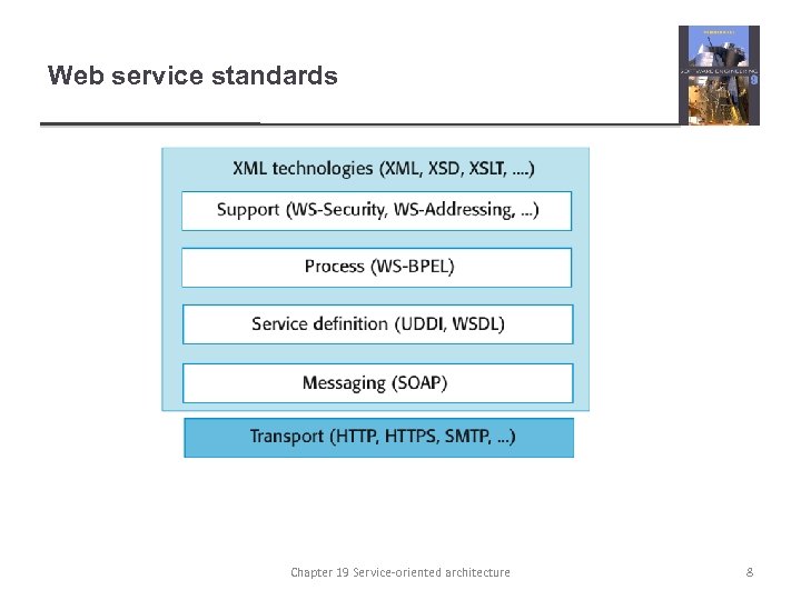 Web service standards Chapter 19 Service-oriented architecture 8 