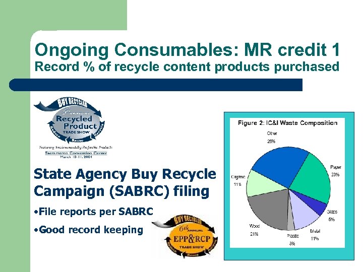 Ongoing Consumables: MR credit 1 Record % of recycle content products purchased State Agency