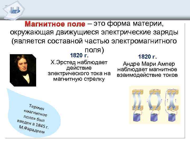 Магнитное поле – это форма материи, окружающая движущиеся электрические заряды (является составной частью электромагнитного