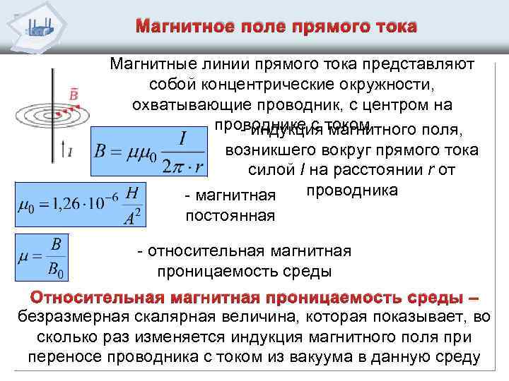 Линии магнитной индукции прямолинейного проводника