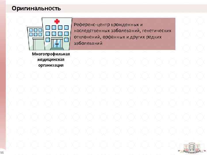 Оригинальность Референс-центр врожденных и наследственных заболеваний, генетических отклонений, орфанных и других редких заболеваний Многопрофильная