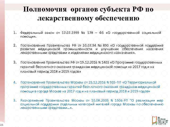 Полномочия органов субъекта РФ по лекарственному обеспечению 1. Федеральный закон от 17. 07. 1999