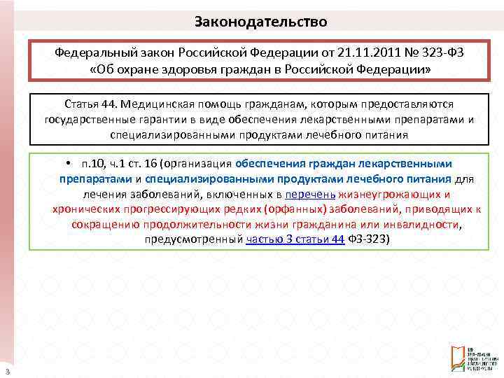 Законодательство Федеральный закон Российской Федерации от 21. 11. 2011 № 323 -ФЗ «Об охране