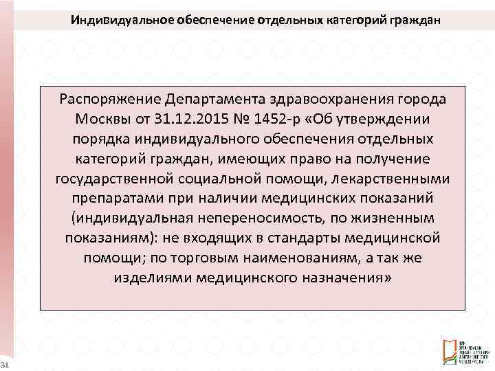Индивидуальное обеспечение отдельных категорий граждан Распоряжение Департамента здравоохранения города Москвы от 31. 12. 2015