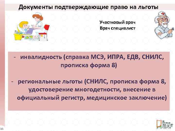Документы подтверждающие право на льготы Участковый врач Врач специалист - инвалидность (справка МСЭ, ИПРА,