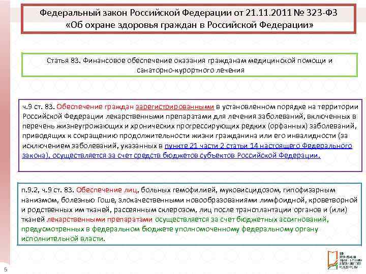 Федеральный закон Российской Федерации от 21. 11. 2011 № 323 -ФЗ «Об охране здоровья