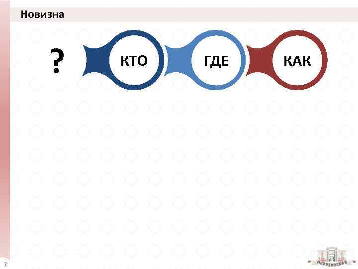 Новизна ? 7 КТО ГДЕ КАК 