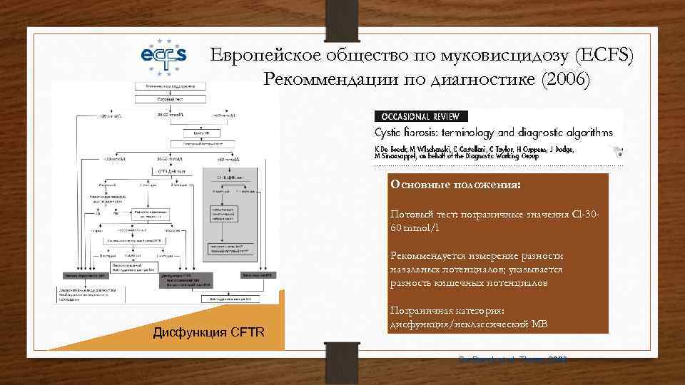 Диагностика муковисцидоза презентация