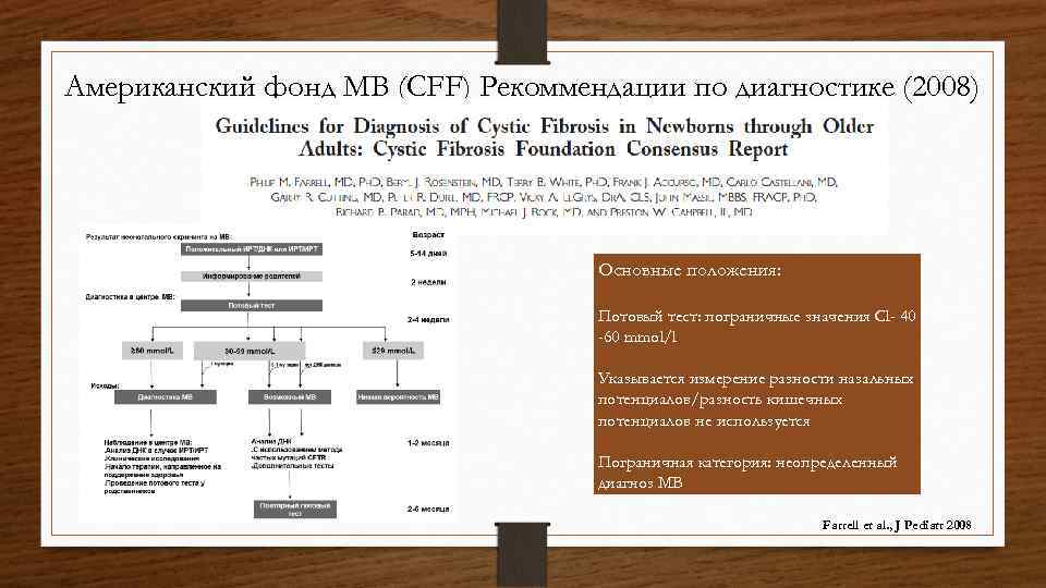 Американский фонд МВ (CFF) Рекоммендации по диагностике (2008) Основные положения: Потовый тест: пограничные значения