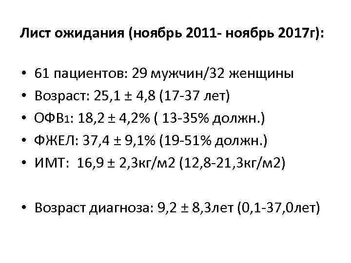 Лист ожидания (ноябрь 2011 - ноябрь 2017 г): • • • 61 пациентов: 29