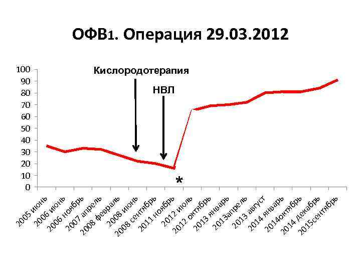 20 июн 06 ь 20 и 06 юн ь 20 ноя 07 бр 20
