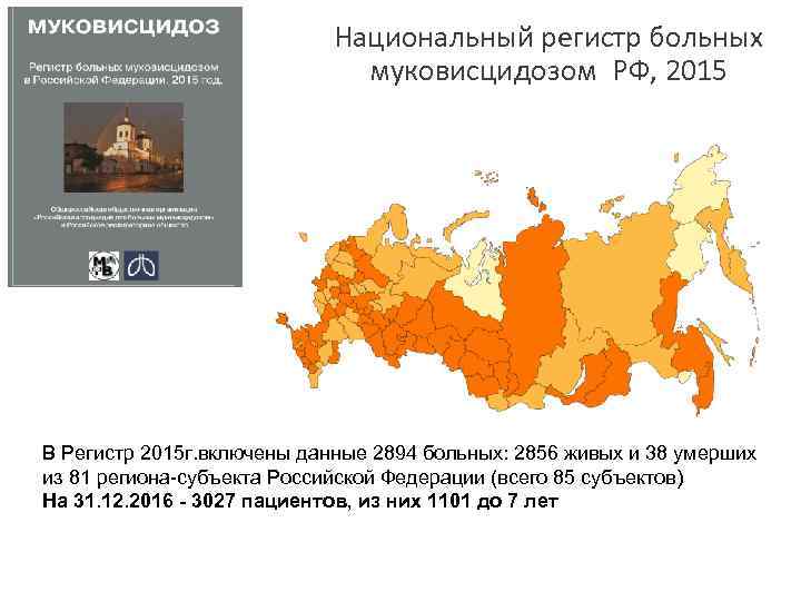Национальный регистр больных муковисцидозом РФ, 2015 В Регистр 2015 г. включены данные 2894 больных: