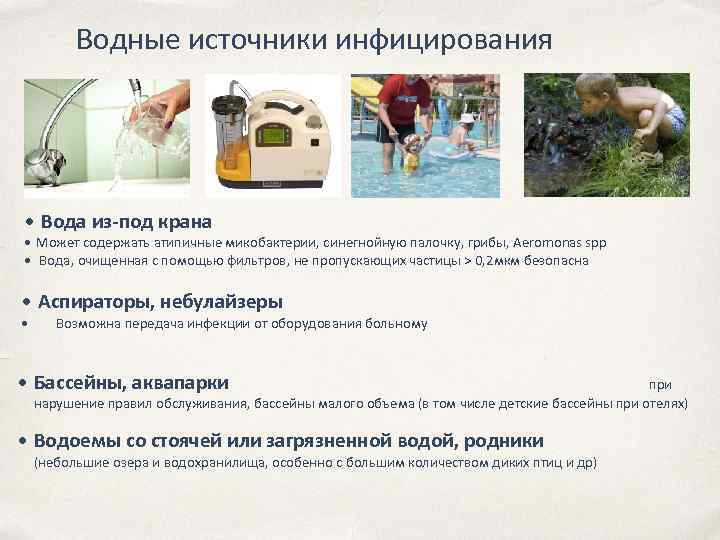 Водные источники инфицирования • Вода из-под крана • Может содержать атипичные микобактерии, синегнойную палочку,