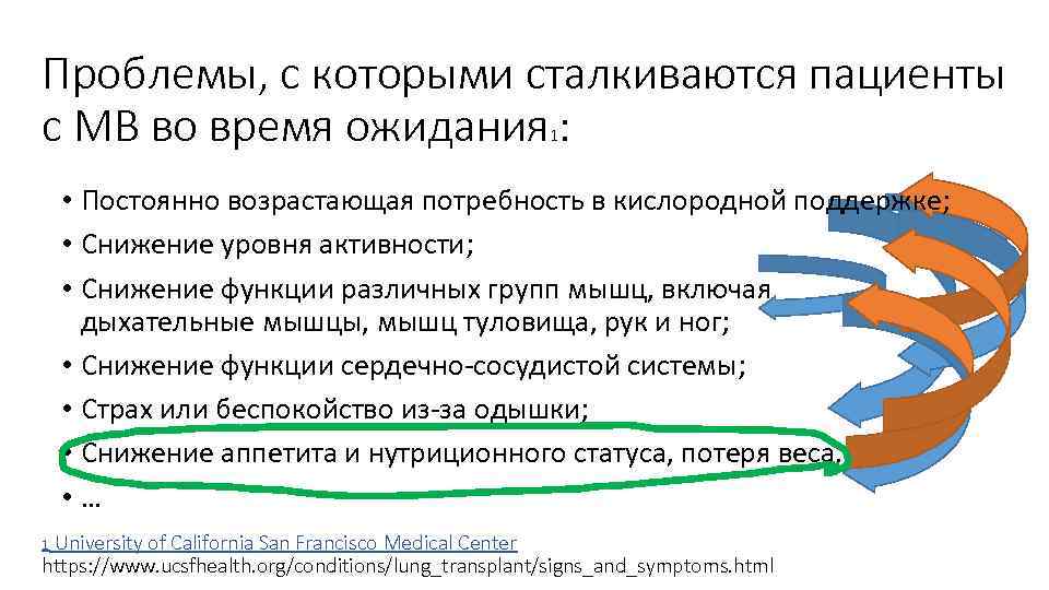 Проблемы, с которыми сталкиваются пациенты с МВ во время ожидания : 1 • Постоянно