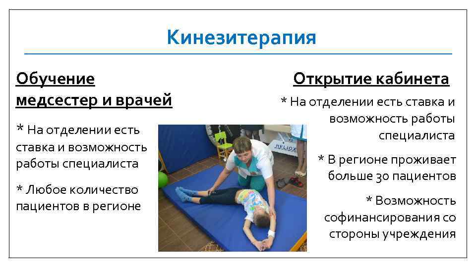 Кинезитерапия Обучение медсестер и врачей * На отделении есть ставка и возможность работы специалиста