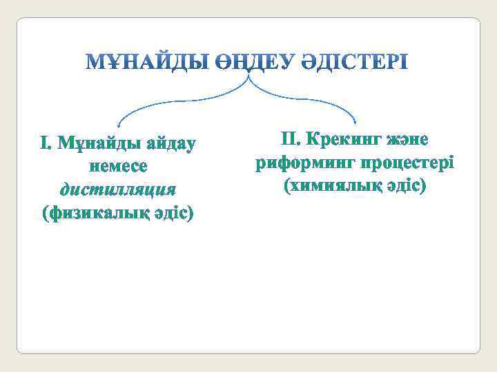 I. Мұнайды айдау немесе дистилляция (физикалық әдіс) II. Крекинг және риформинг процестері (химиялық әдіс)