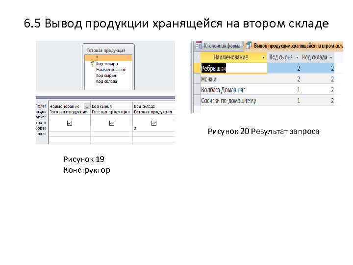 6. 5 Вывод продукции хранящейся на втором складе Рисунок 20 Результат запроса Рисунок 19