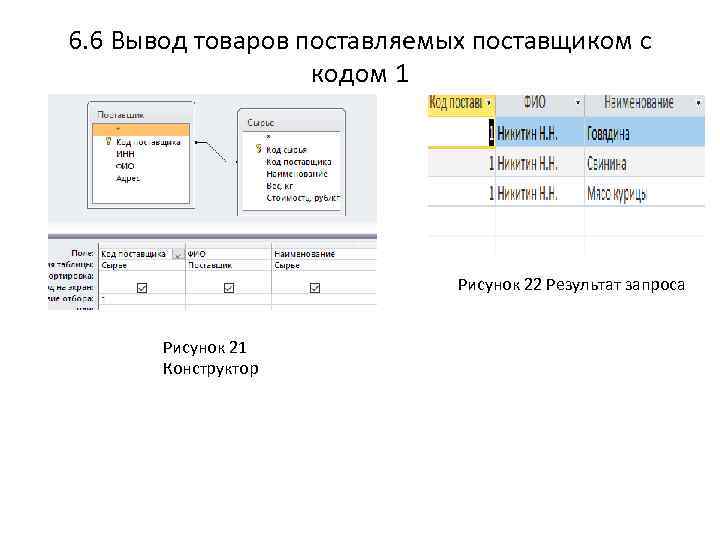 6. 6 Вывод товаров поставляемых поставщиком с кодом 1 Рисунок 22 Результат запроса Рисунок