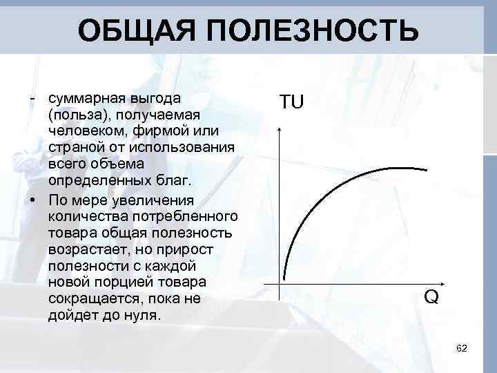 ОБЩАЯ ПОЛЕЗНОСТЬ - суммарная выгода (польза), получаемая человеком, фирмой или страной от использования всего