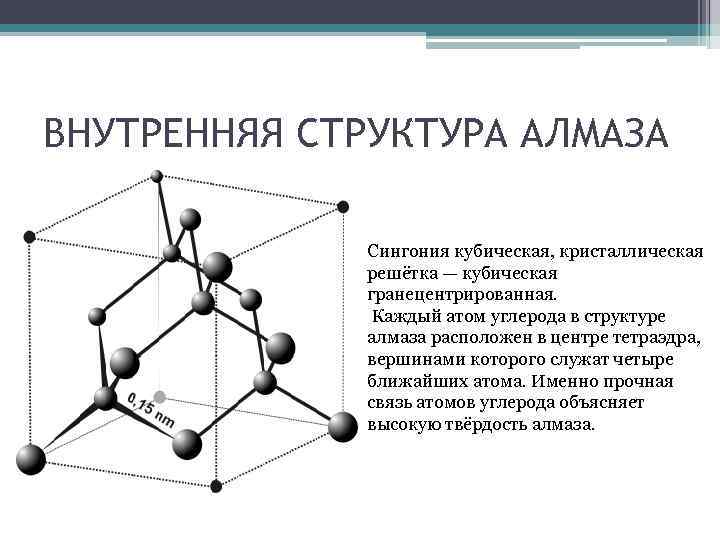 ВНУТРЕННЯЯ СТРУКТУРА АЛМАЗА Сингония кубическая, кристаллическая решётка — кубическая гранецентрированная. Каждый атом углерода в