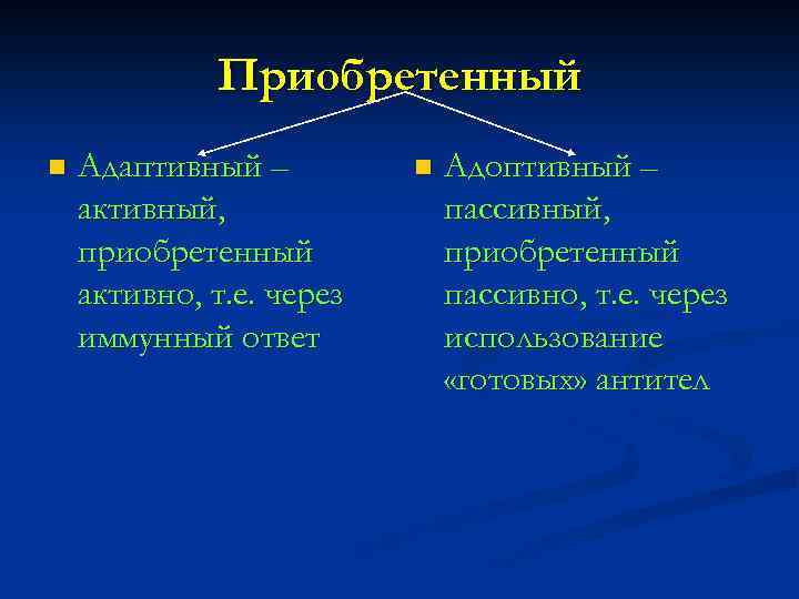 Приобретенный n Адаптивный – активный, приобретенный активно, т. е. через иммунный ответ n Адоптивный