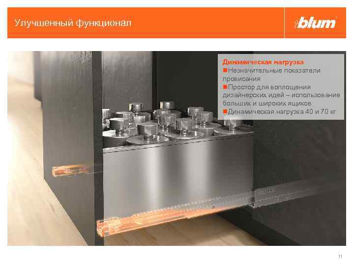 Улучшенный функционал Динамическая нагрузка Незначительные показатели провисания Простор для воплощения дизайнерских идей – использование