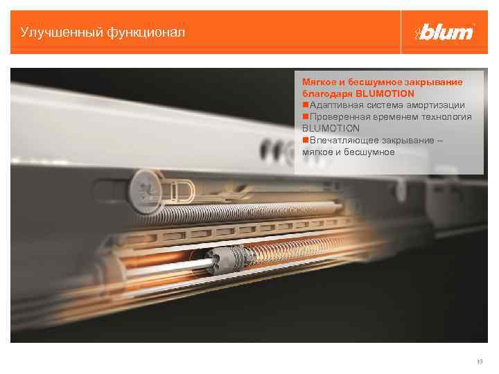 Улучшенный функционал Мягкое и бесшумное закрывание благодаря BLUMOTION Адаптивная система амортизации Проверенная временем технология