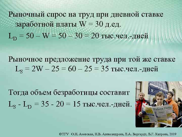 Рыночный спрос на труд при дневной ставке заработной платы W = 30 д. ед.