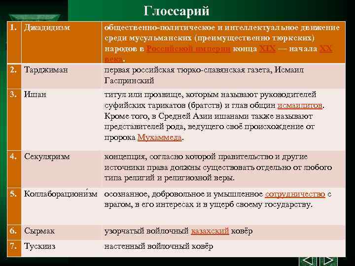 Глоссарий 1. Джадидизм 2. Тарджиман общественно-политическое и интеллектуальное движение среди мусульманских (преимущественно тюркских) народов